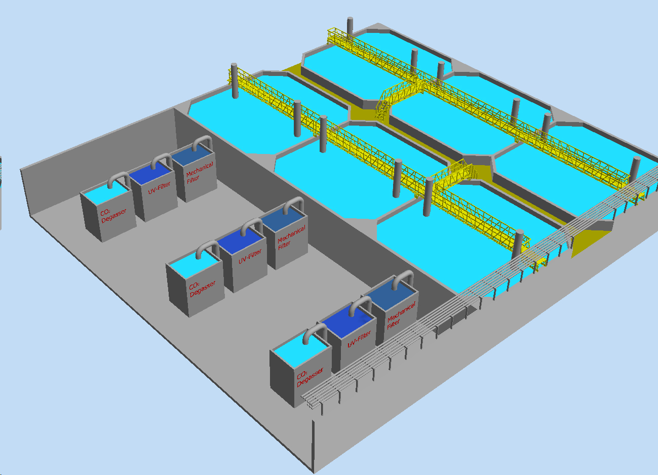 Model of Aquaculture Treatment Plant with FRP walkways